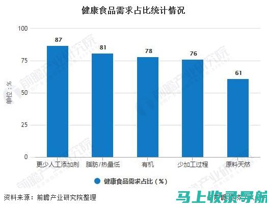 未来健康管理新趋势：AI智能健康检测仪引领智慧医疗革命