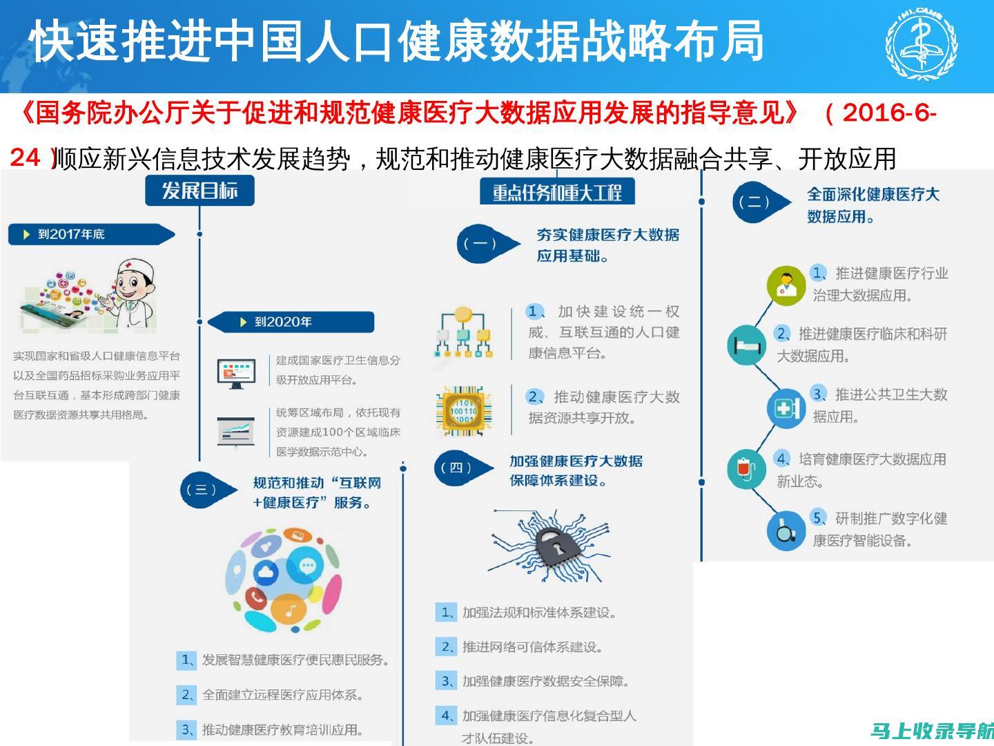 健康助手的崛起与演变：理解其含义，探索其未来发展潜力