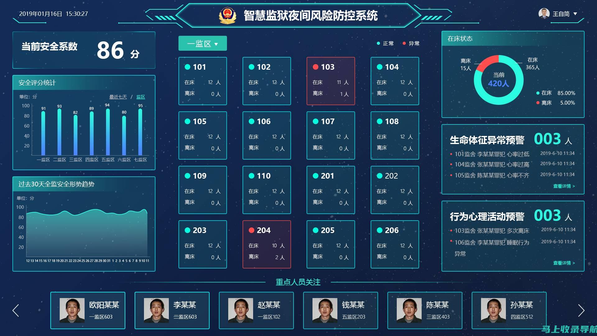 深度解析健康助手软件：其背后的平台与功能特点