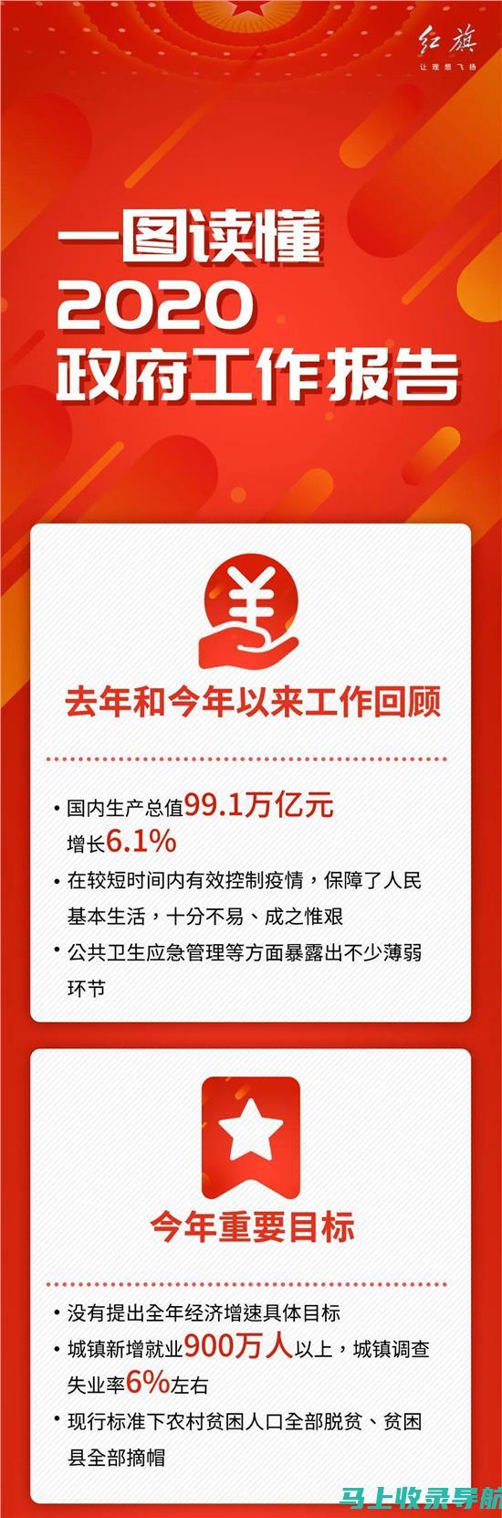 一图读懂健康助手app：全面解析健康管理的秘密武器