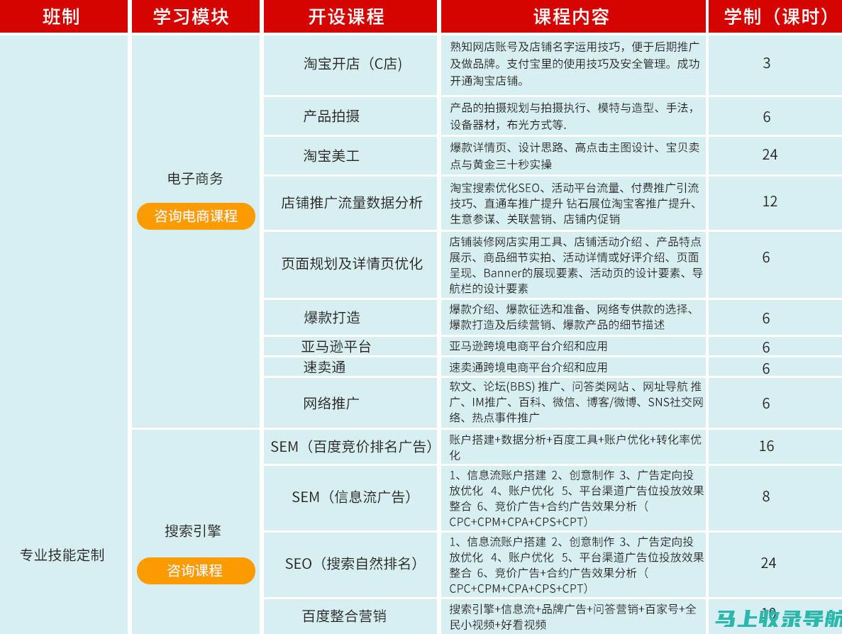 专业教程：AI健康助手官网版下载及安装专业指南