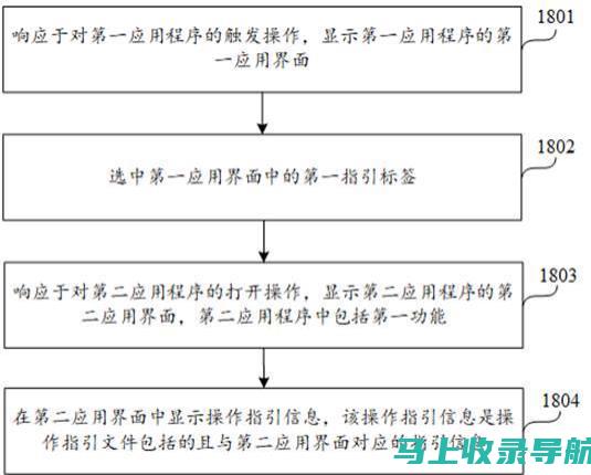 操作指南：如何使用AI智能健康管理系统进行日常健康管理