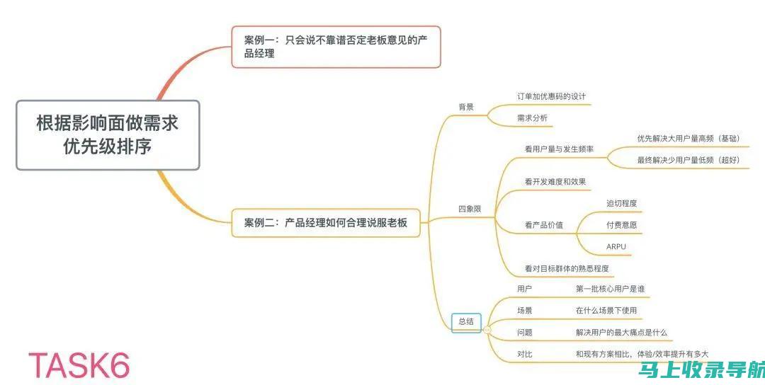 用户反馈引发关注：健康助手为何会展示与主题不符的360壁纸？