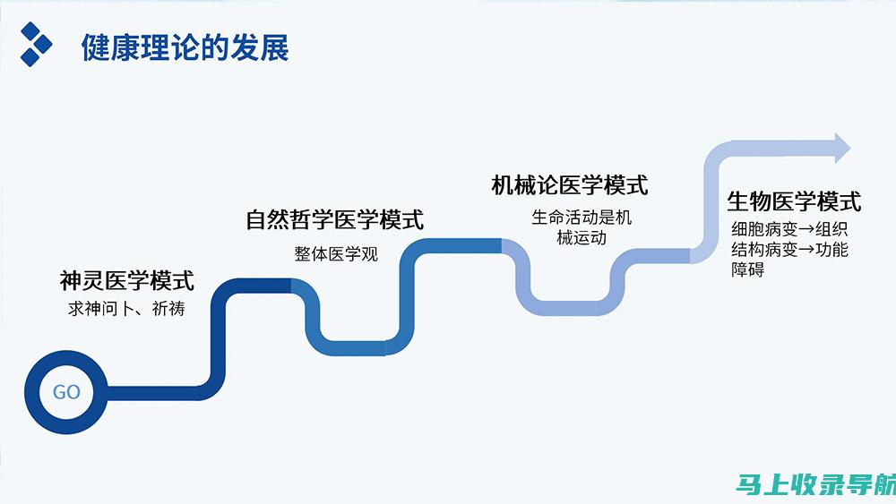 详细解析健康助手的关闭过程