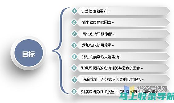 健康管理新选择：热门AI健康助手软件全解析