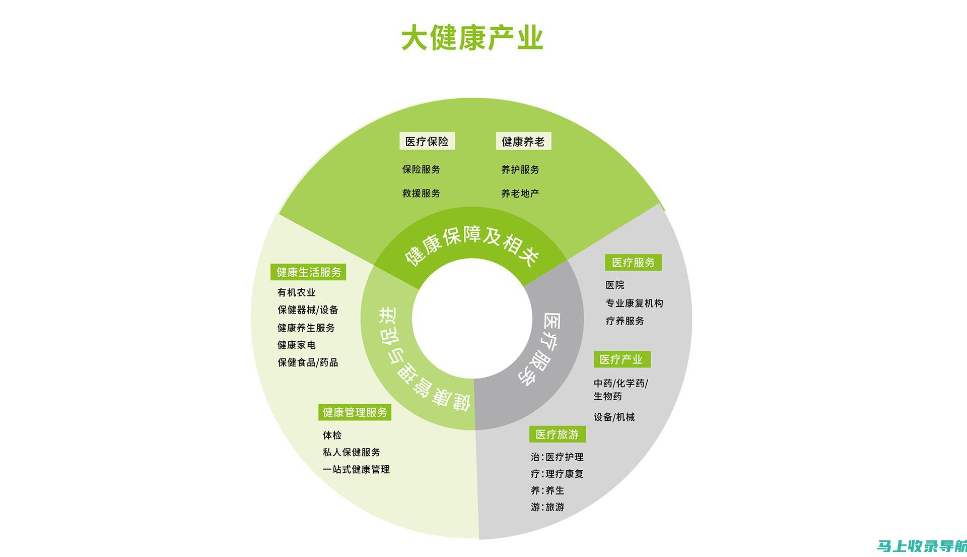 打造专属健康助手界面：壁纸更换方法与技巧分享