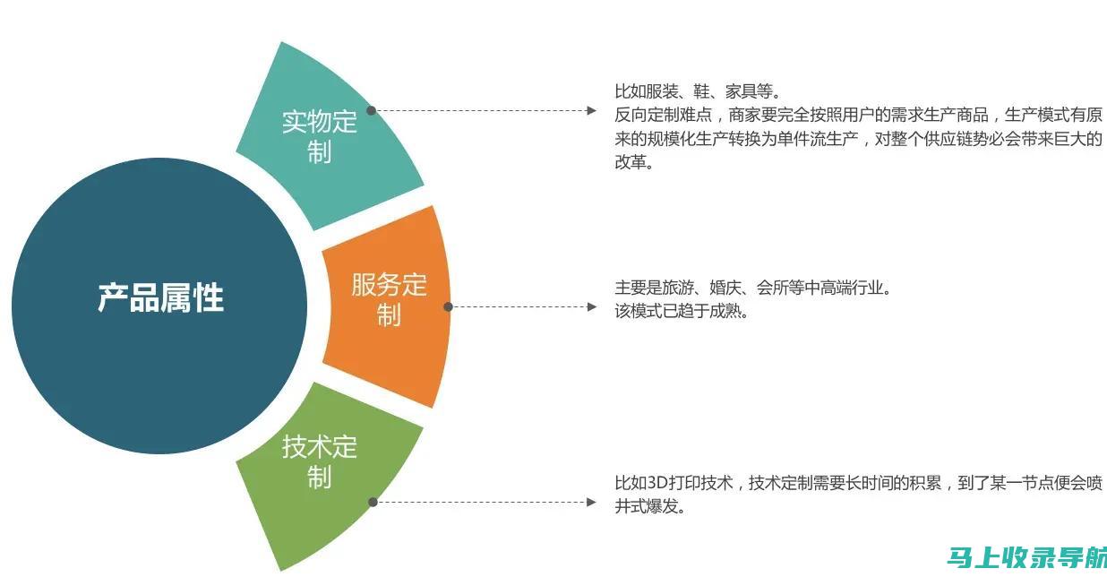 个性化你的健康管理APP：详细指南教你如何更换健康助手的壁纸