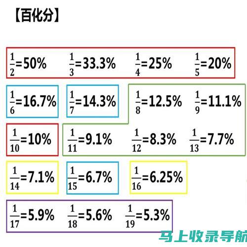 最新教程：百度AI健康助手手机版官网下载及安装教程分享