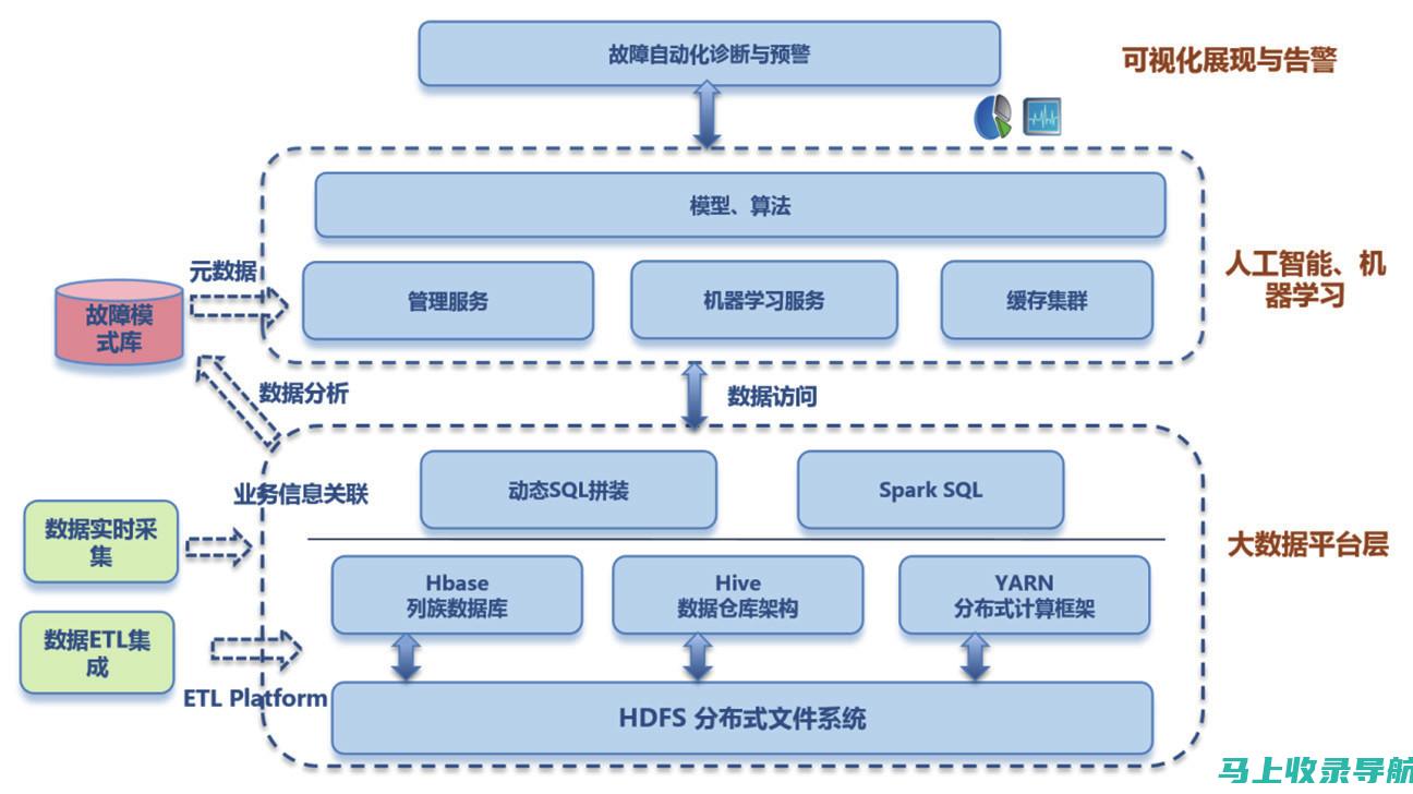 医生模型DIY手工教程：轻松上手制作技巧