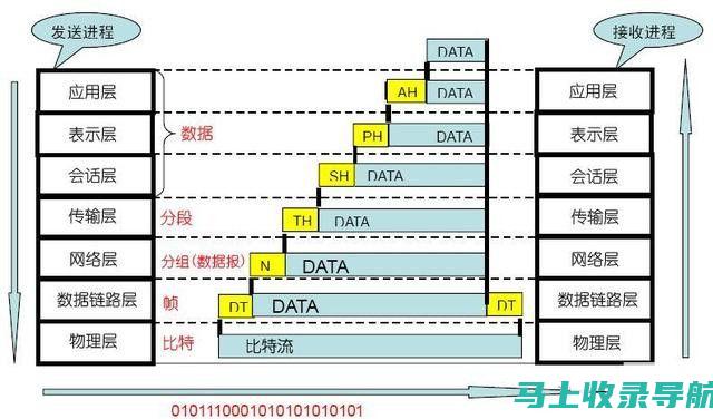 零基础也能懂！百度AI健康助手安装教程视频解析