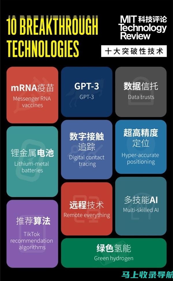 基于最新技术的医学生模型发展趋势及影响分析