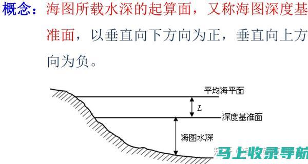 深度研究：AI医生大模型市场的潜力与挑战分析