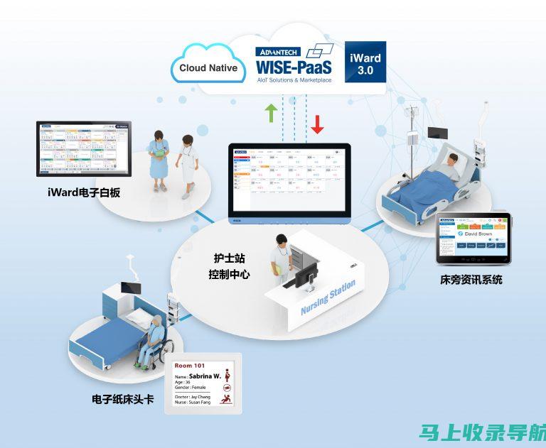 在线问诊app如何重塑健康生活方式