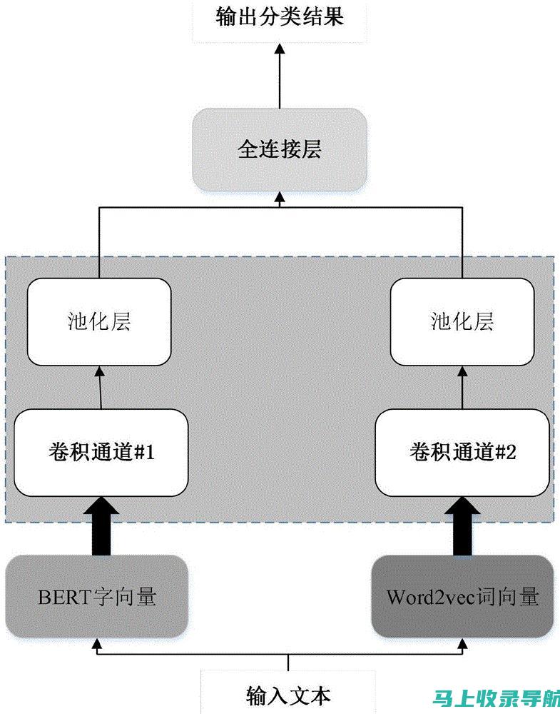 深度解析爱问医生医端优势，引领在线医疗新潮流