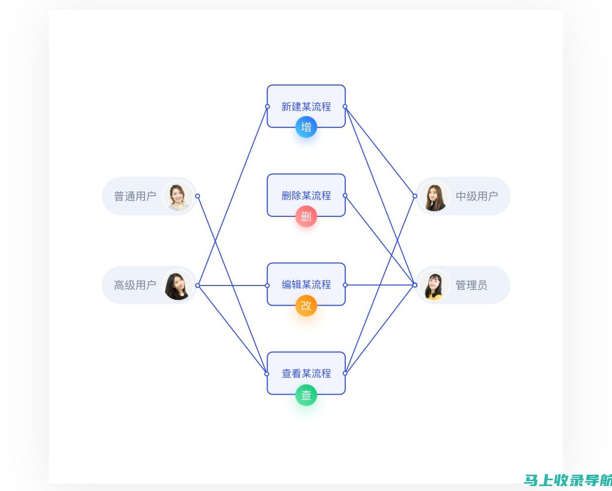 解决百度AI助手关闭的实用与技巧分享