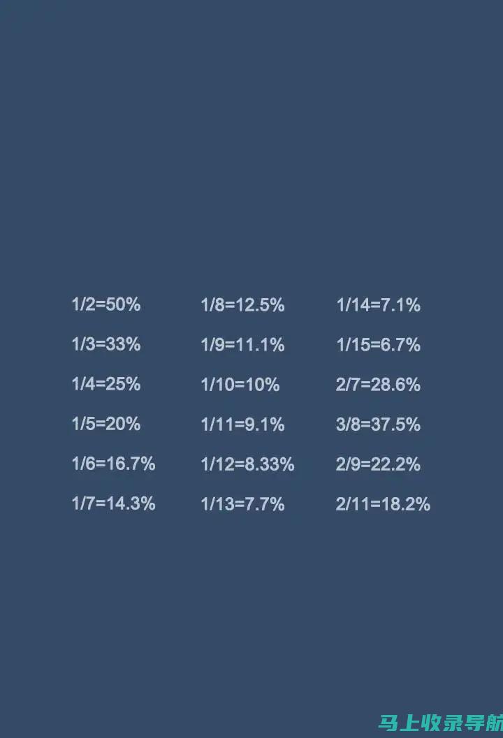 全方位了解百度AI