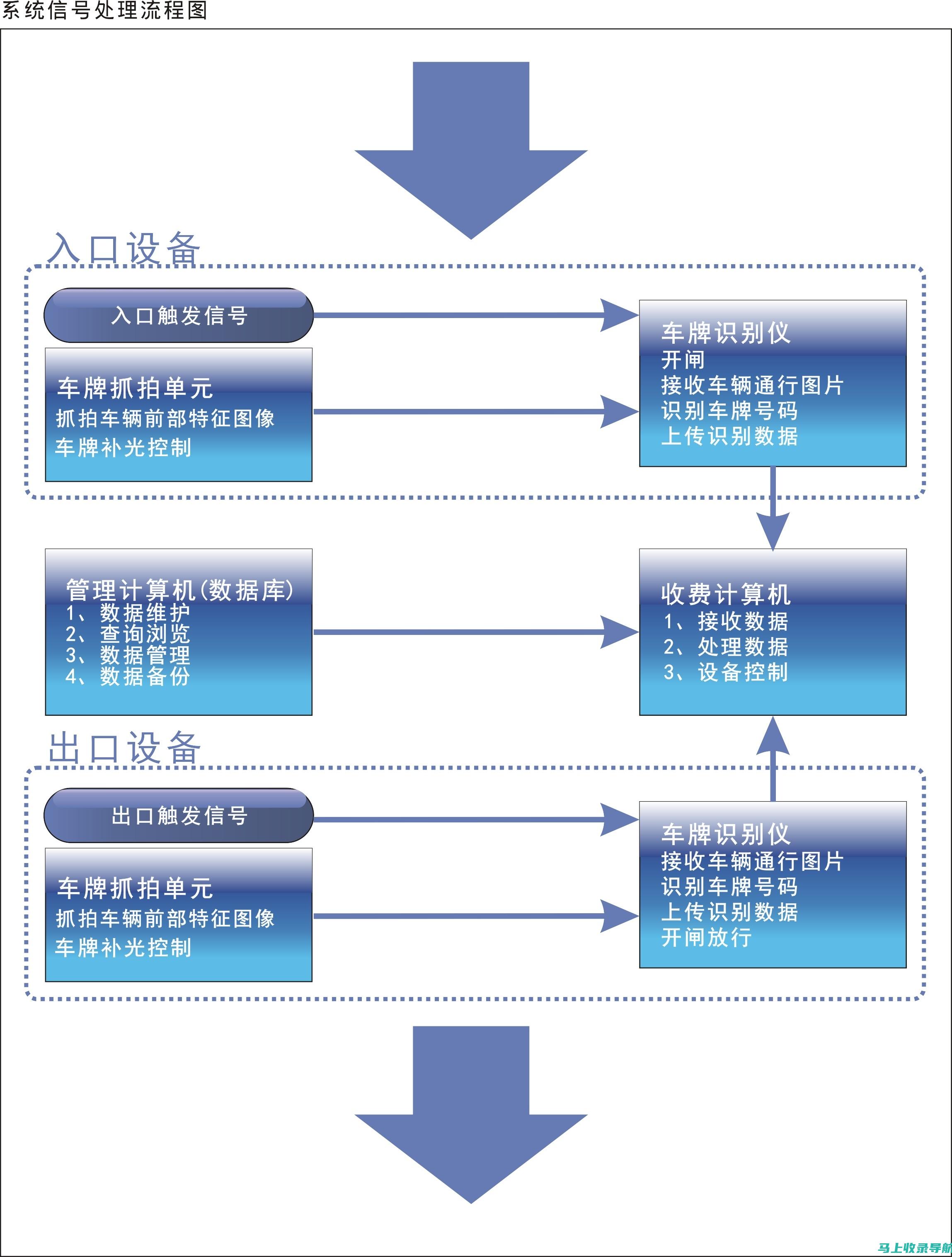 如何找到智能助手？位置查询手册解析