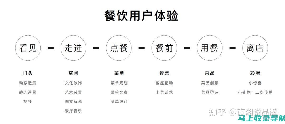 从用户评价看爱助手与爱思助手的优劣