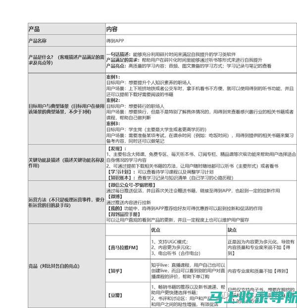 从技术角度分析爱助手与爱思助手的区别与联系