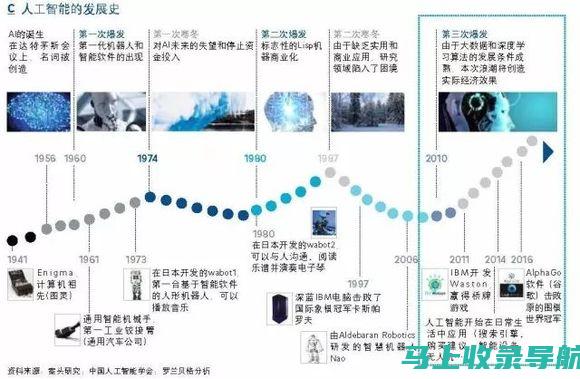 智能革命：AI电脑助理如何引领办公新潮流