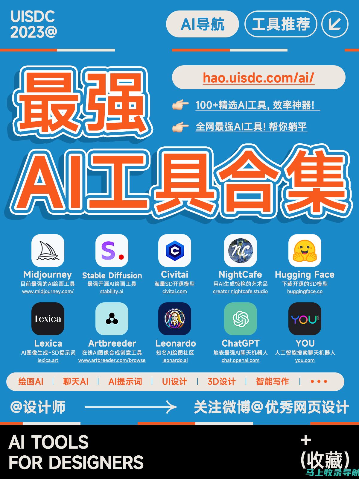 AI助手在线图表工具实战应用指南