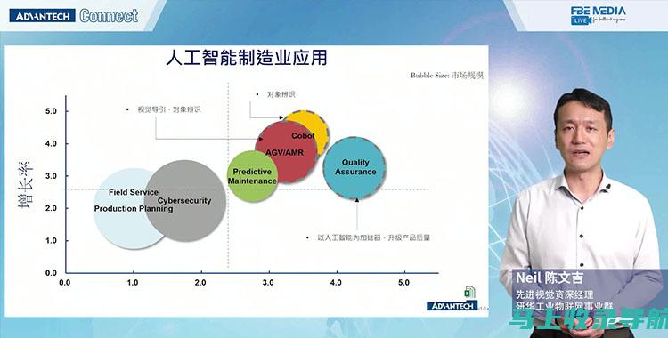 AI技术赋能文本优化：智能改写句子软件的实用指南