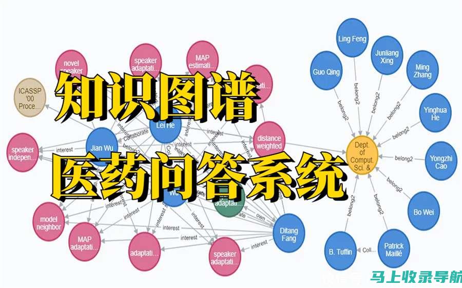 AI智能答题助手如何改变学习方式？