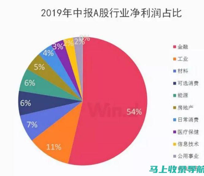 行业内的佼佼者：哪个AI助手软件能胜任多任务需求？