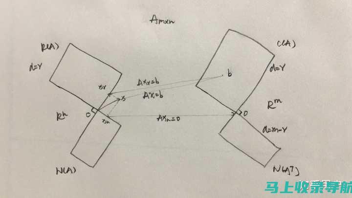 零基础也能轻松学会AI画板工具的取消操作技巧