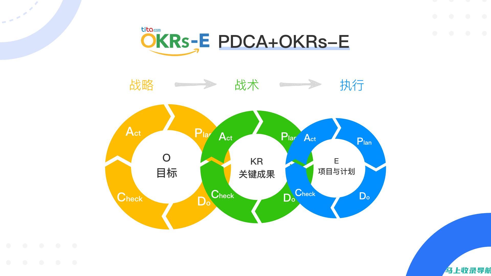 创意赋能者还是创新的工具？探讨AI绘画辅助技术的角色定位