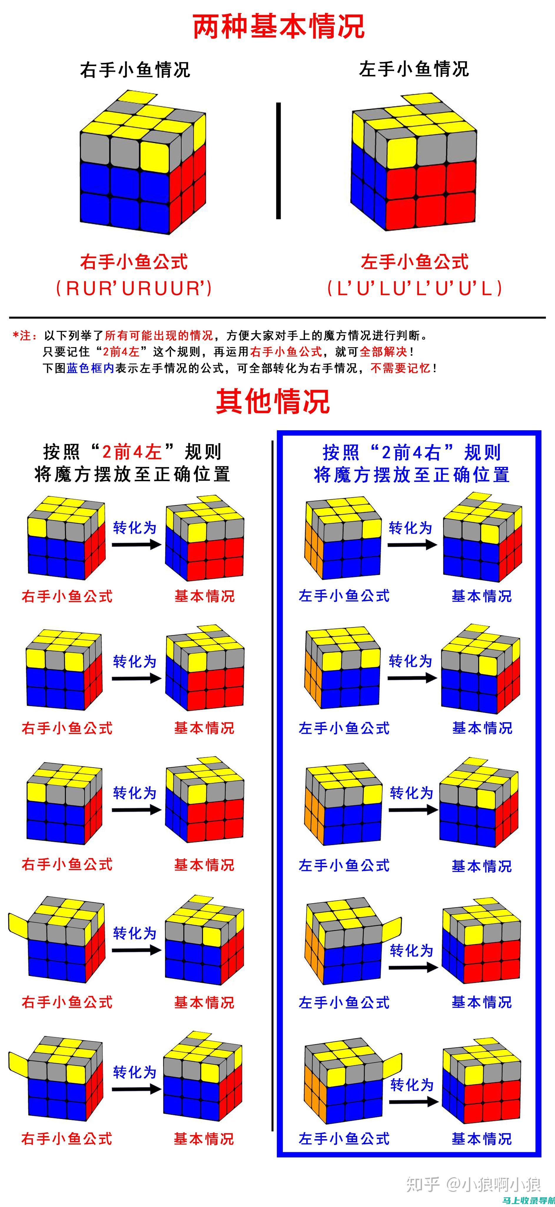 [图解教程] 详细步骤如何打开百度AI智能写作的神秘入口！手残也能懂。