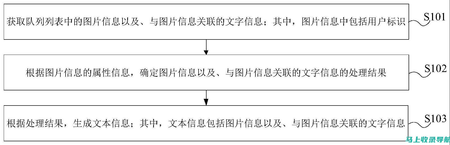 从文本生成到创意激发：百度AI智能写作APP的全面应用解析