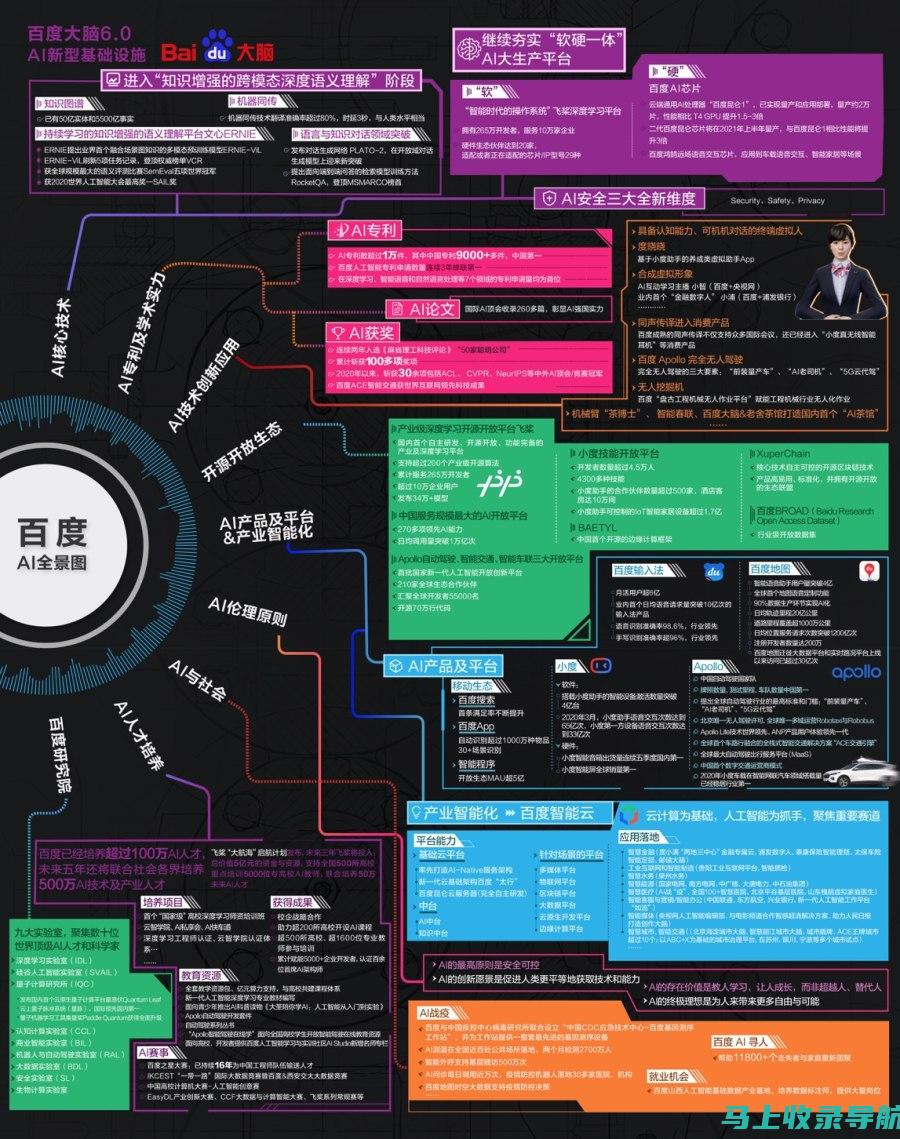 探索百度AI智能写作工具在语言生成技术方面的创新突破