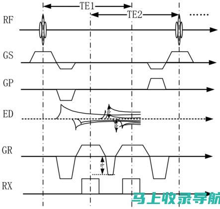 探索dessi.coAI生成器的创意潜能：无限可能，尽在指尖