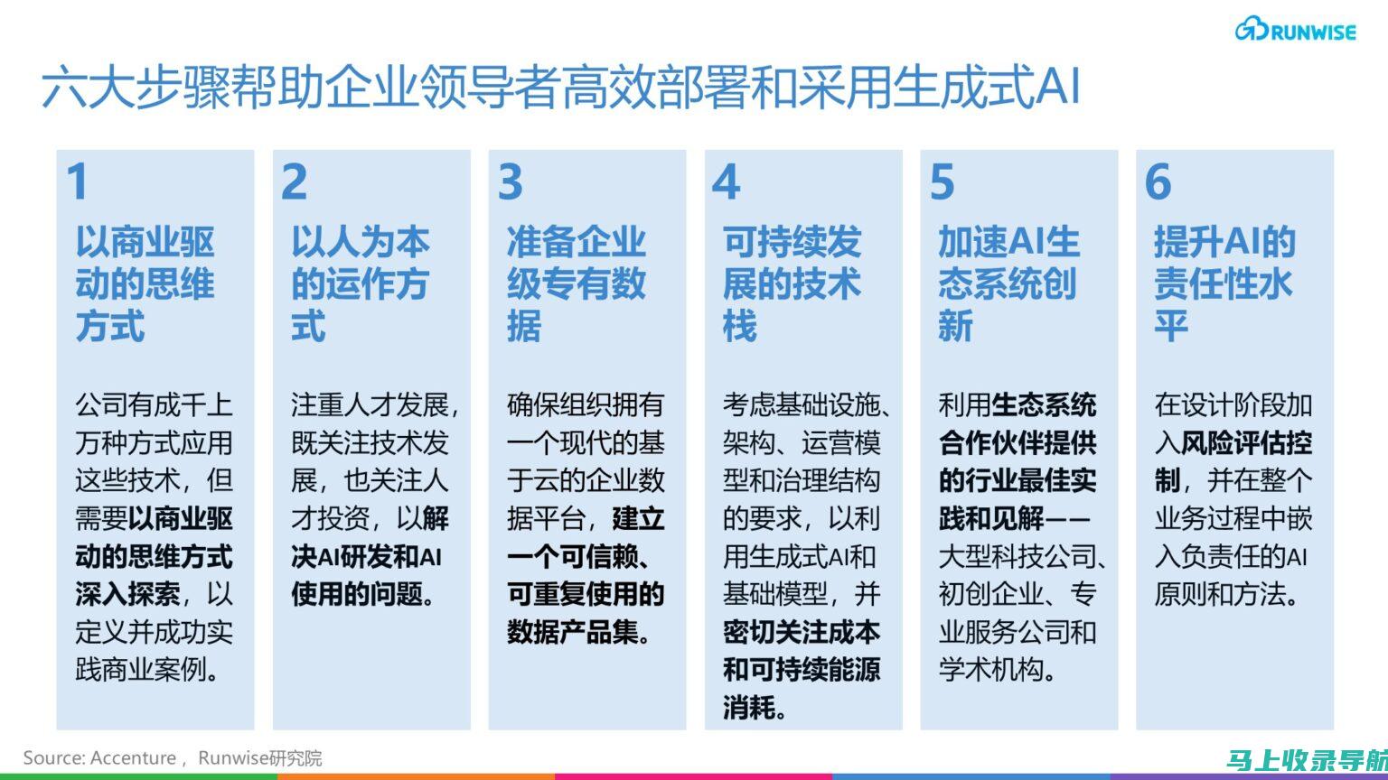 探讨AI生成器破解版现象对网络安全的影响及应对措施