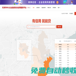 中小微企业_融资_贷款平台_天津信易贷平台