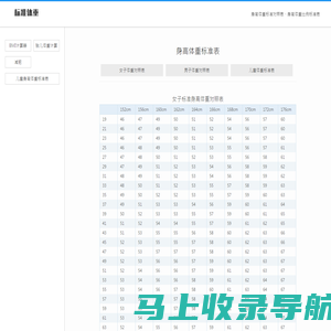 身高体重标准表_标准体重对照表