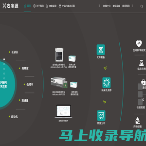 安序源生物科技 - 护万众安康，序生命之源