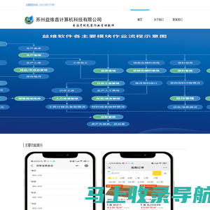 苏州益维鑫计算机科技有限公司