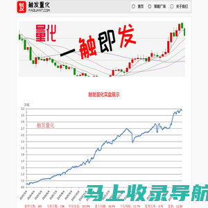 触发量化 | 量化交易一站式解决方案