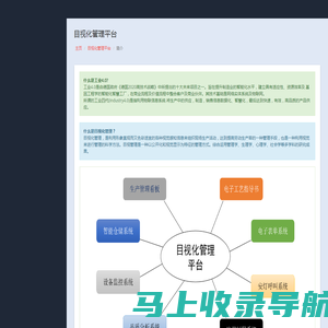 Visualsys Platform 目视化管理平台