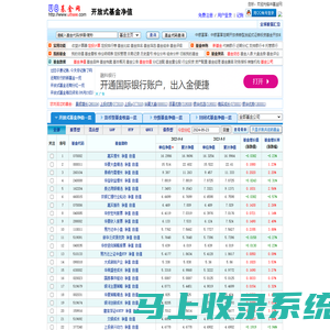 U8基金网 - 开放式基金每日净值