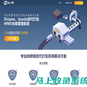 专业的跨境电商货代系统，仓库系统，支持shopee、lazada等平台