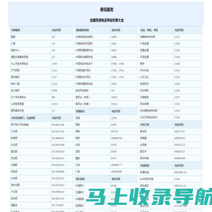 便民服务 常用电话号码列表