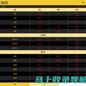 深圳市金伯润贵金属有限公司