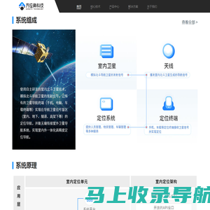 方位角科技_室内外一体化定位导航服务商_北斗卫星